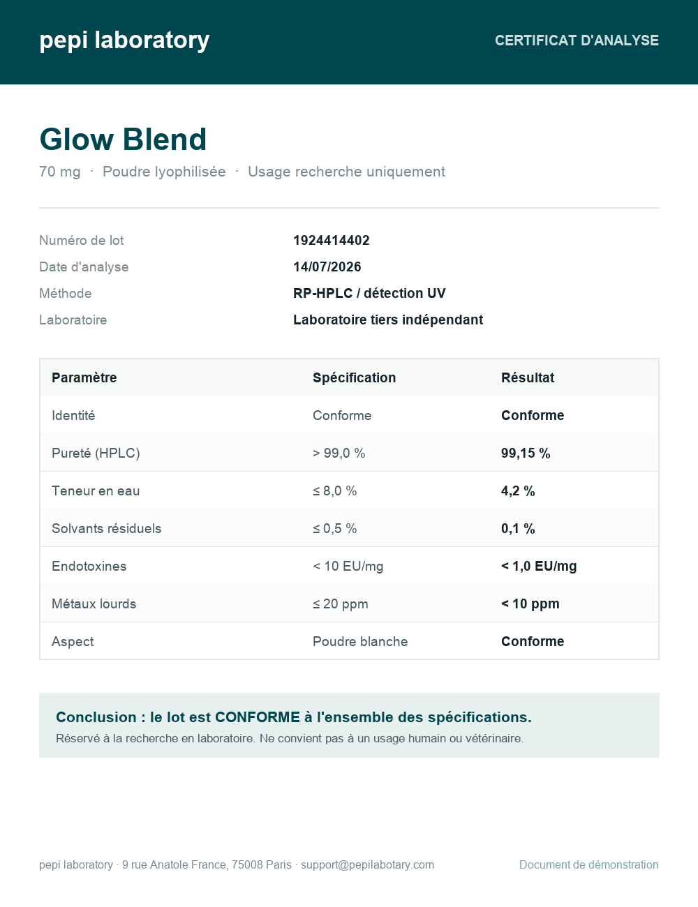 Certificat d'analyse indépendant du lot Glow 70 mg